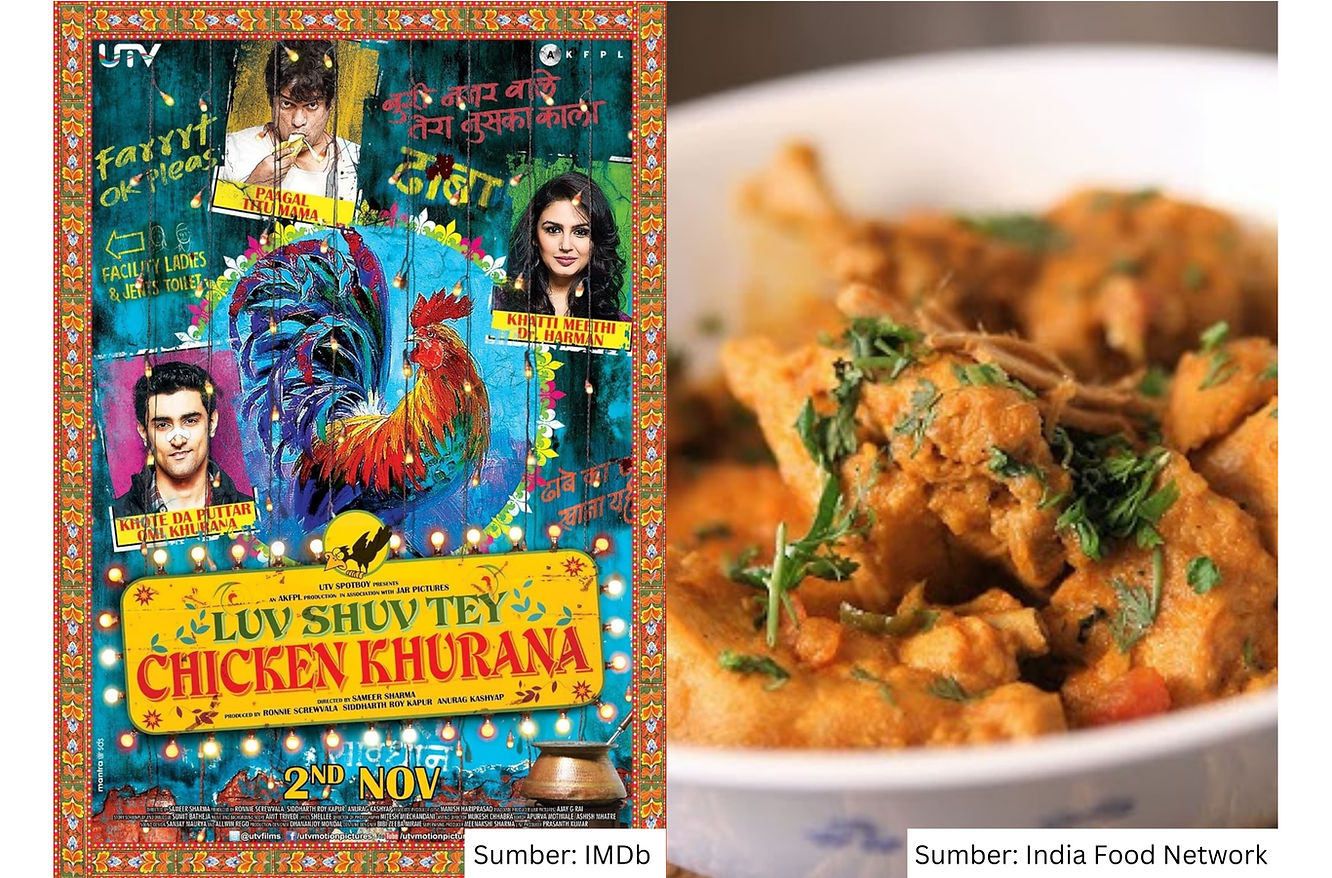 Cita Rasa Chicken Khurana, Warisan Keluarga dan Rasa Otentik Punjab